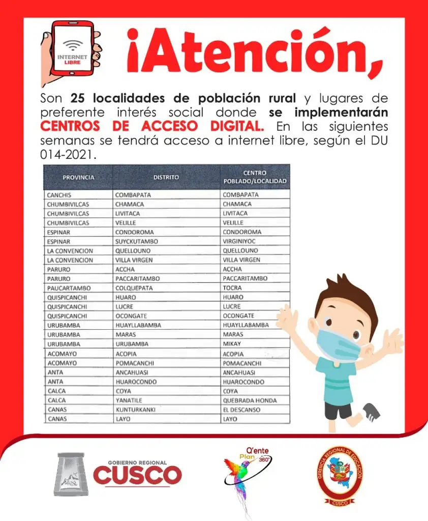 IMPLEMENTACION DE CENTROS DE ACCESO DIGITAL